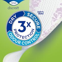 Tena Discreet Ultra Mini Plus 24 St&uuml;ck