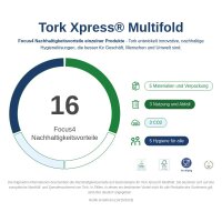 TORK Papierhandt&uuml;cher 150299 Xpress H2 Universal Interfold-Falzung 2-lagig 4.740 T&uuml;cher
